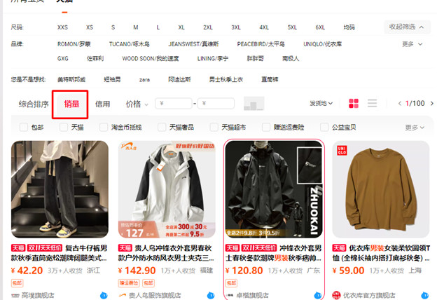 Bí quyết tìm nguồn hàng hot trend trên 1688 TAOBAO TMALL nhanh chóng 17 GuCgA8K