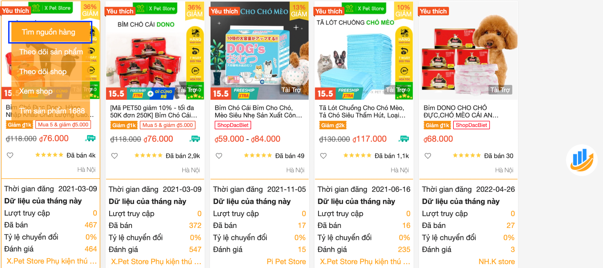 Công cụ phân tích Bigdata trên sàn thương mại điện tử - Lupi.vn 18 guide11