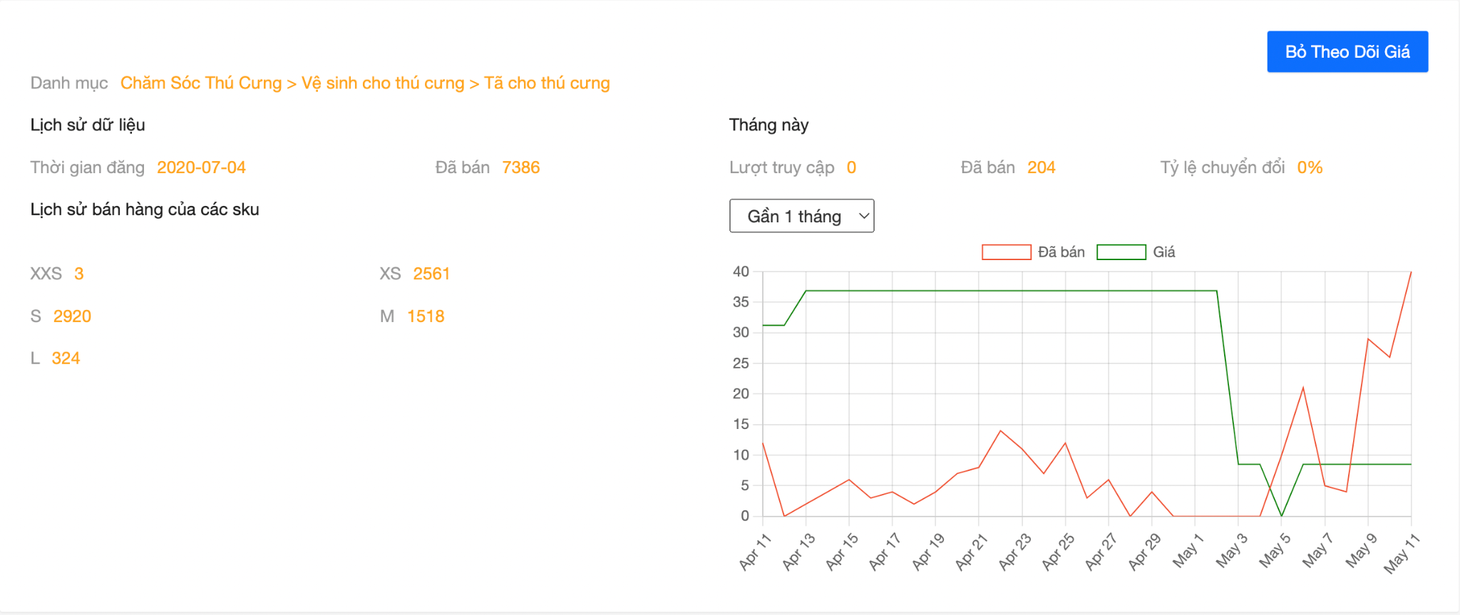Công cụ phân tích Bigdata trên sàn thương mại điện tử - Lupi.vn 26 guide20