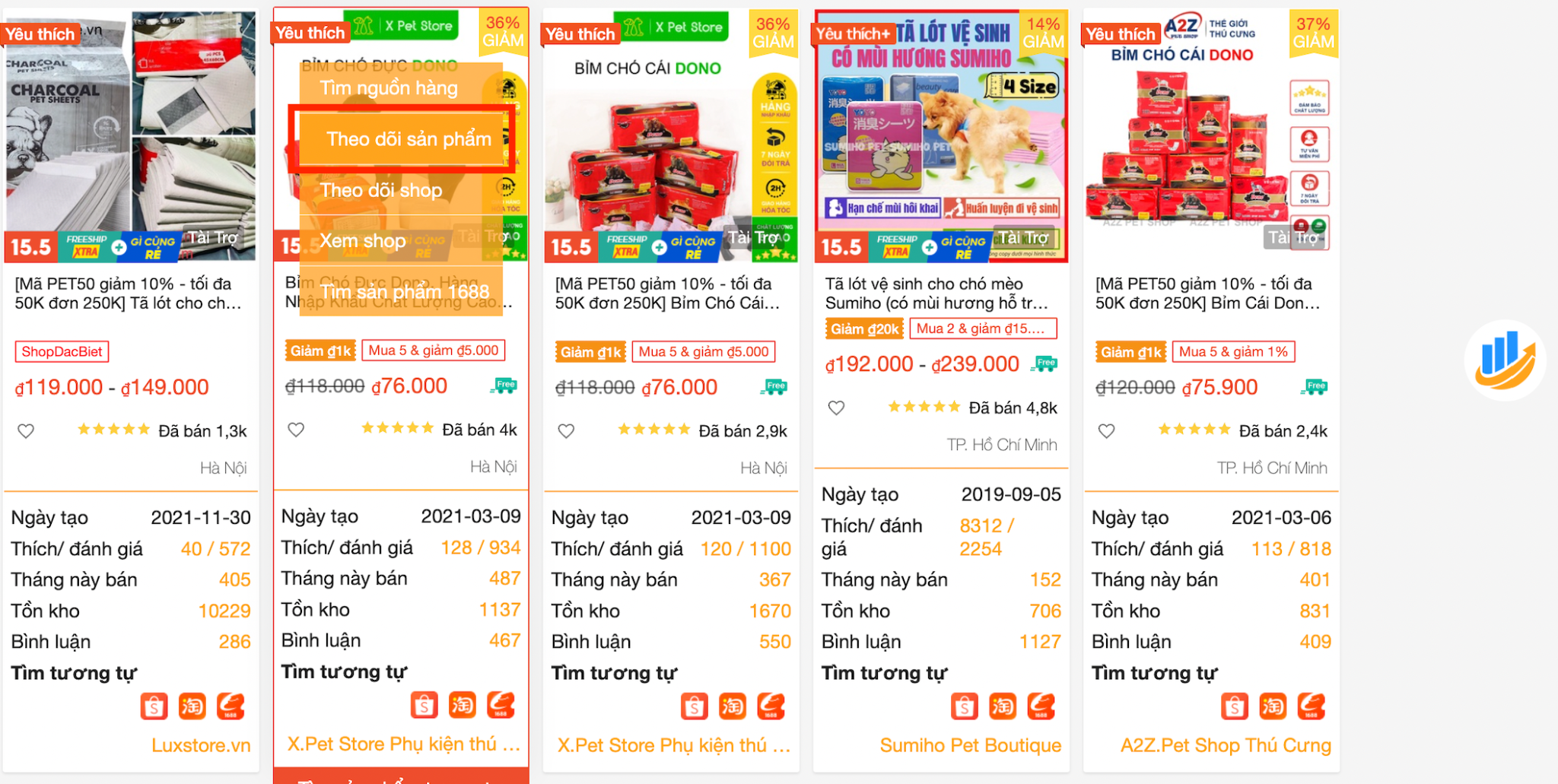 Công cụ phân tích Bigdata trên sàn thương mại điện tử - Lupi.vn 33 guide27