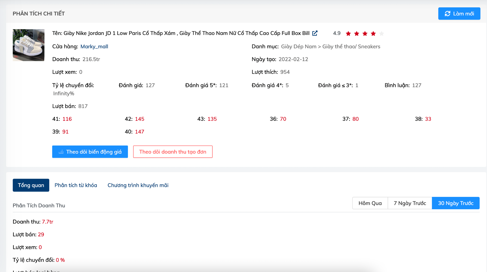 Công cụ phân tích Bigdata trên sàn thương mại điện tử - Lupi.vn 35 guide29