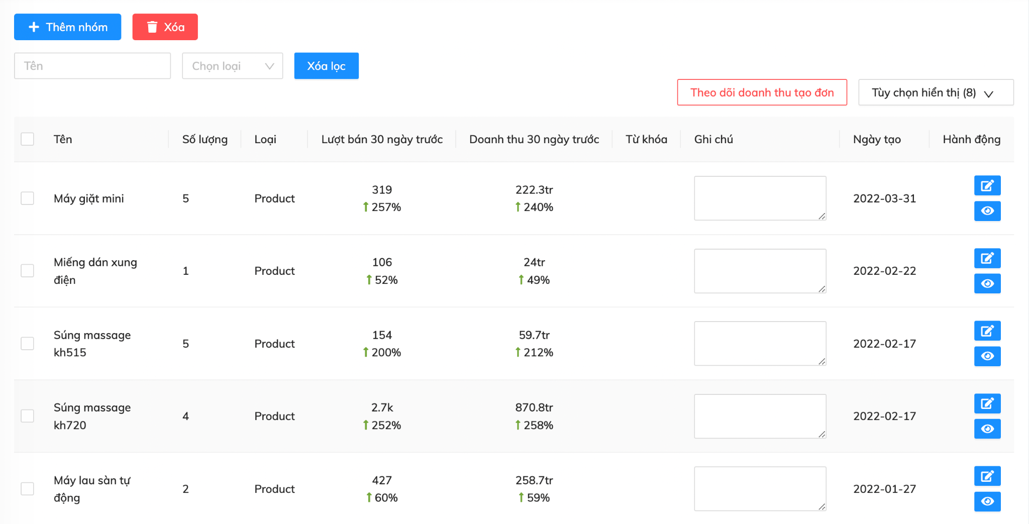 Công cụ phân tích Bigdata trên sàn thương mại điện tử - Lupi.vn 10 guide3