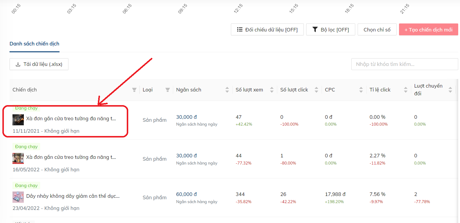 Công cụ phân tích Bigdata trên sàn thương mại điện tử - Lupi.vn 52 guide46