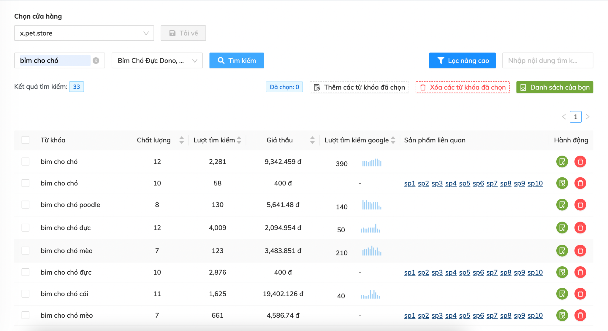Công cụ phân tích Bigdata trên sàn thương mại điện tử - Lupi.vn 13 guide6